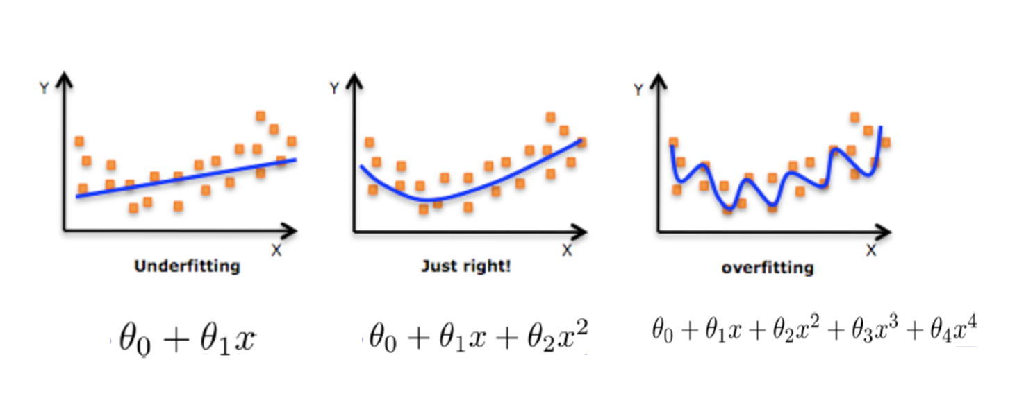 æ¨¡åå¤æ