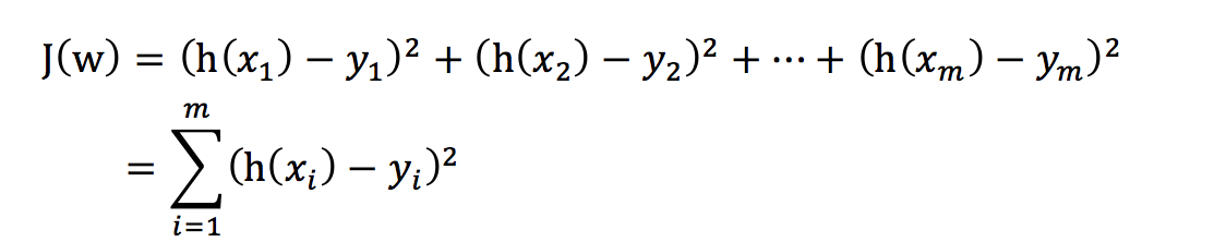 çº¿æ§åå½æå¤±å½æ°