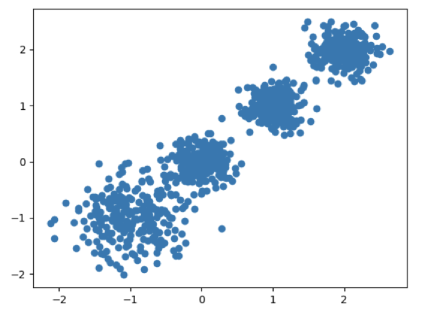 image-20190219163451509