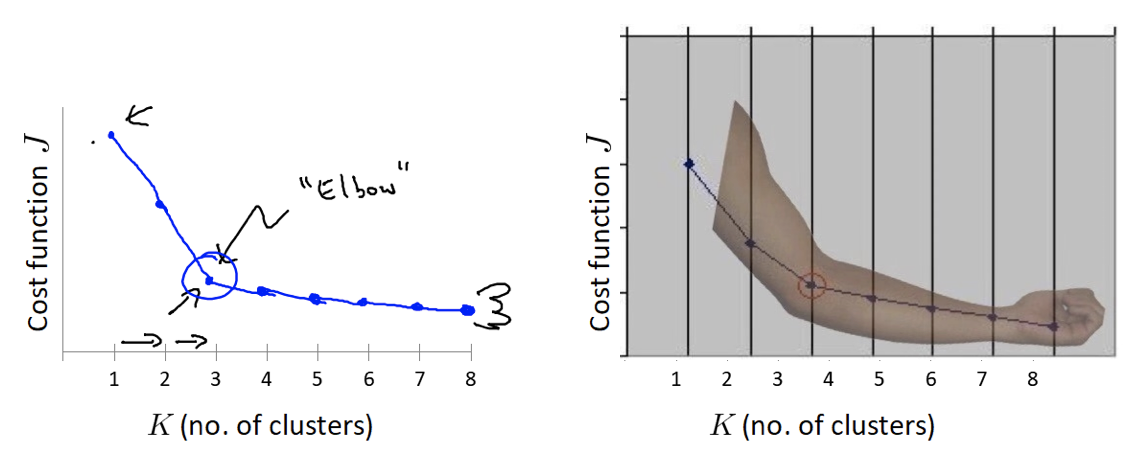 image-20190219174520309