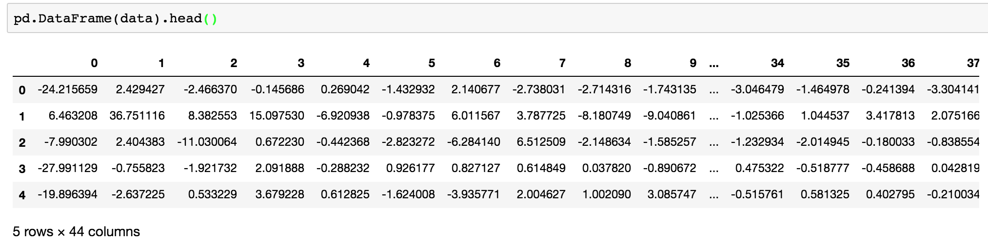 instacartPCAç"æ