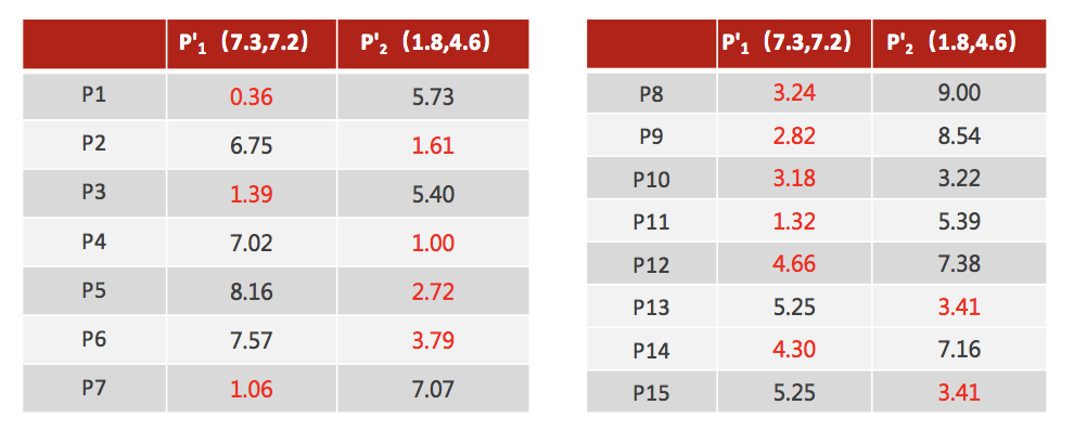 image-20190219171951607