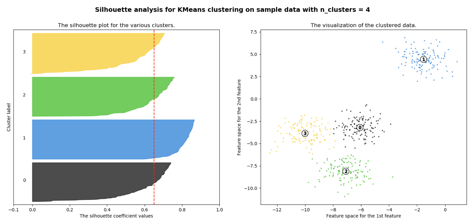 image-20190219175611967
