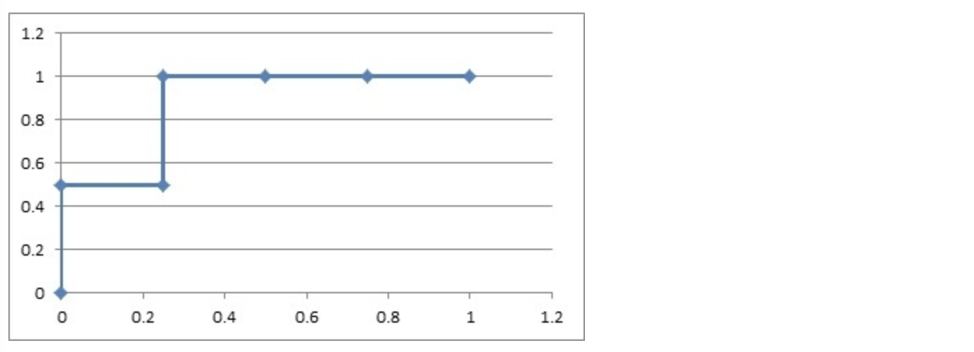 image-20190406171018456