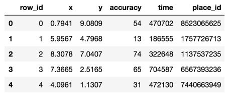 image-20190515120143596