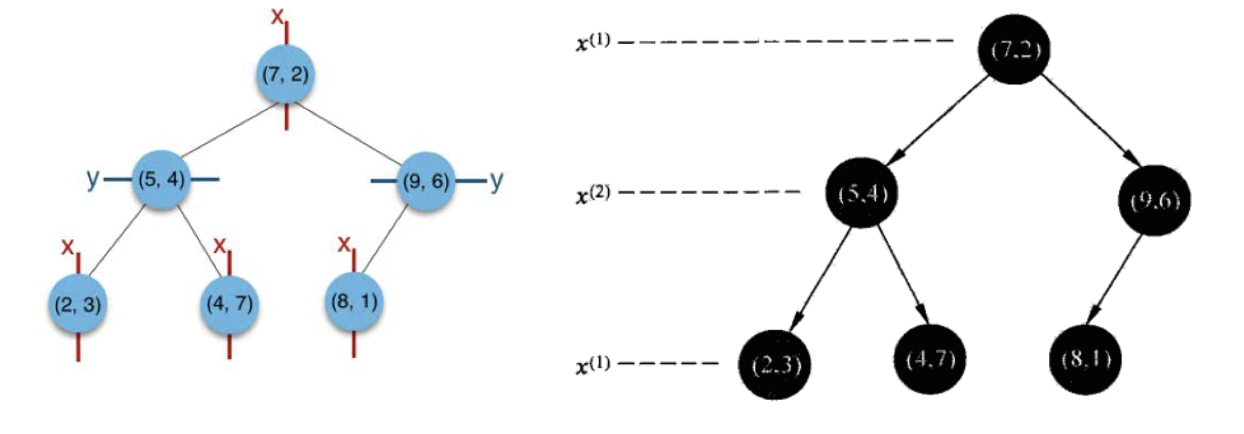 image-20190219102142984