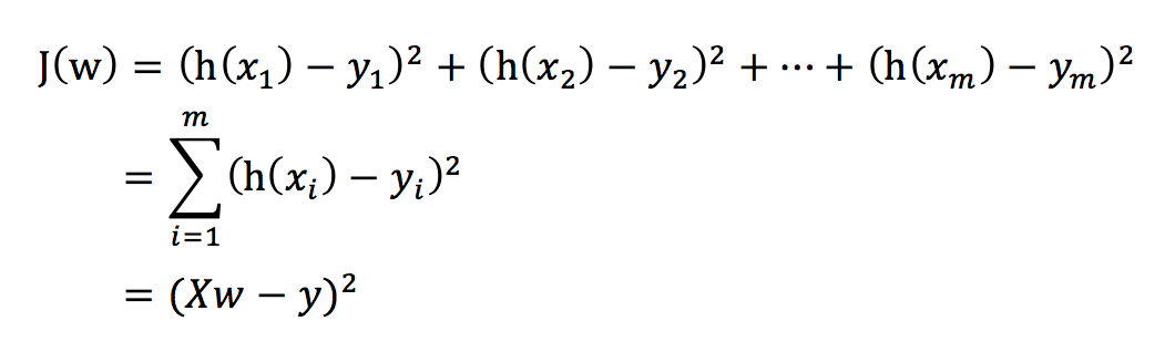 çº¿æ§åå½æå¤±å½æ°
