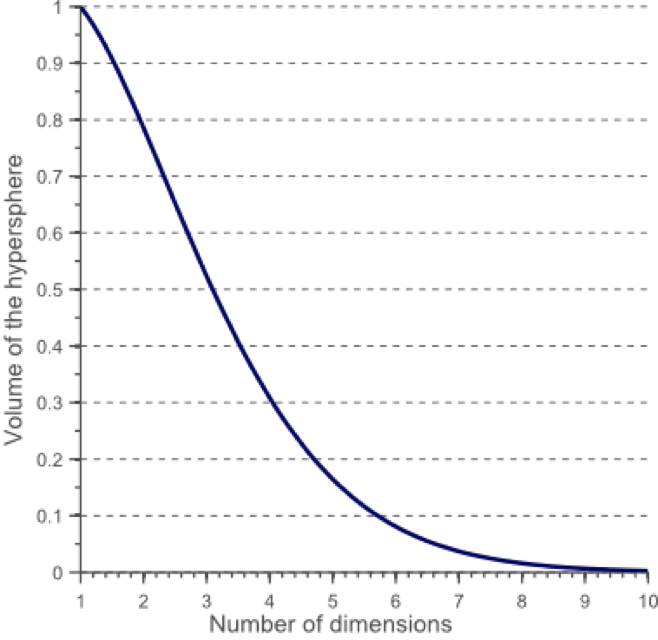 image-20190218155226942