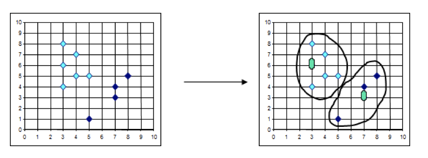 image-20190220000002208