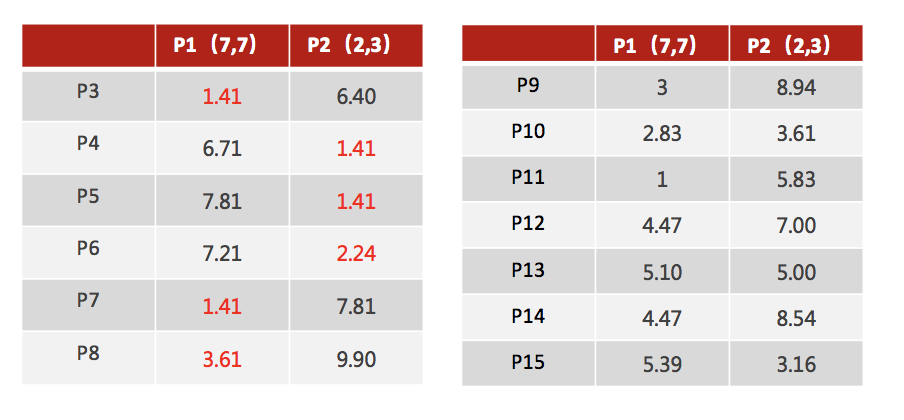 image-20190219171326923