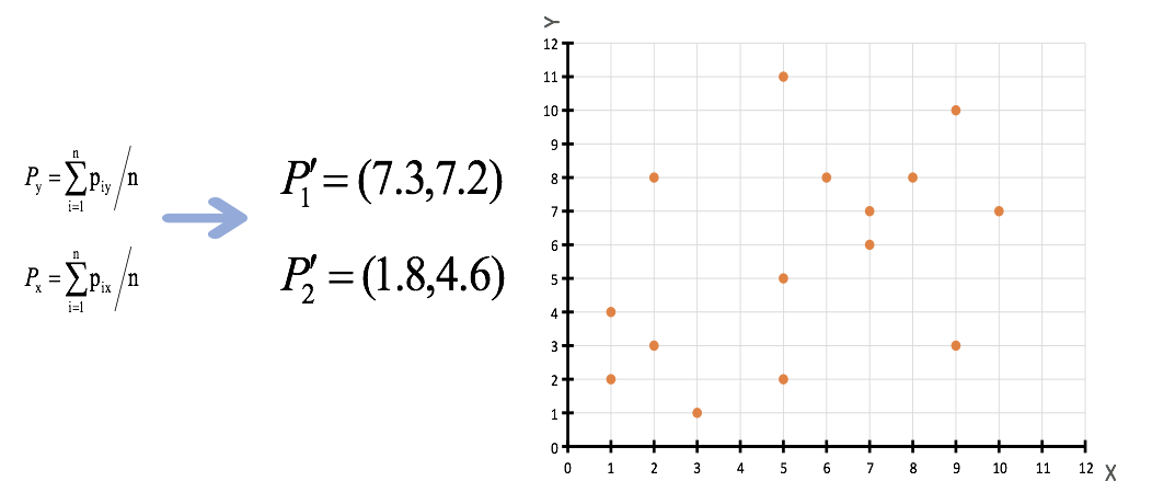 image-20190219171727035