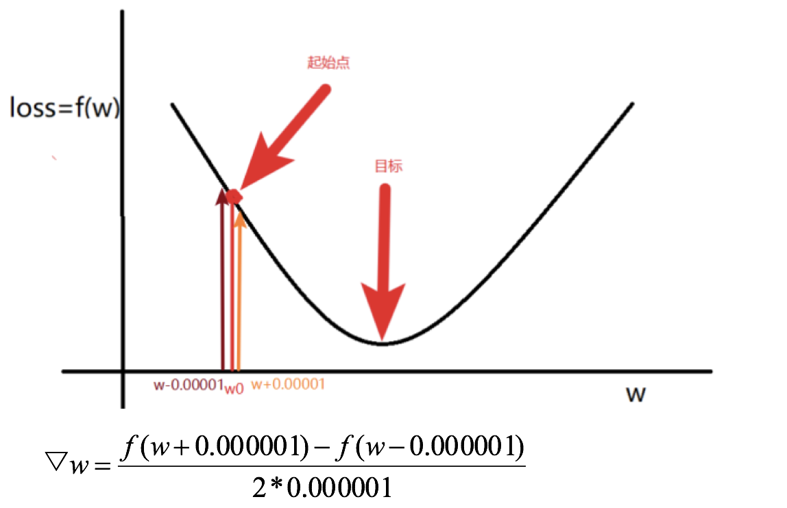 image-20190307230334007